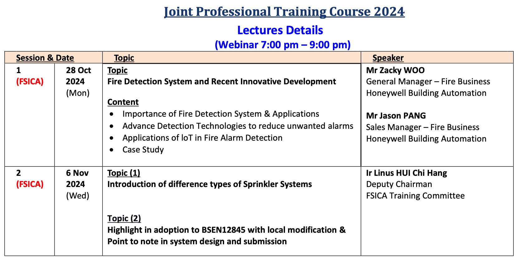 Fsica Joint Professional Training Course 2024